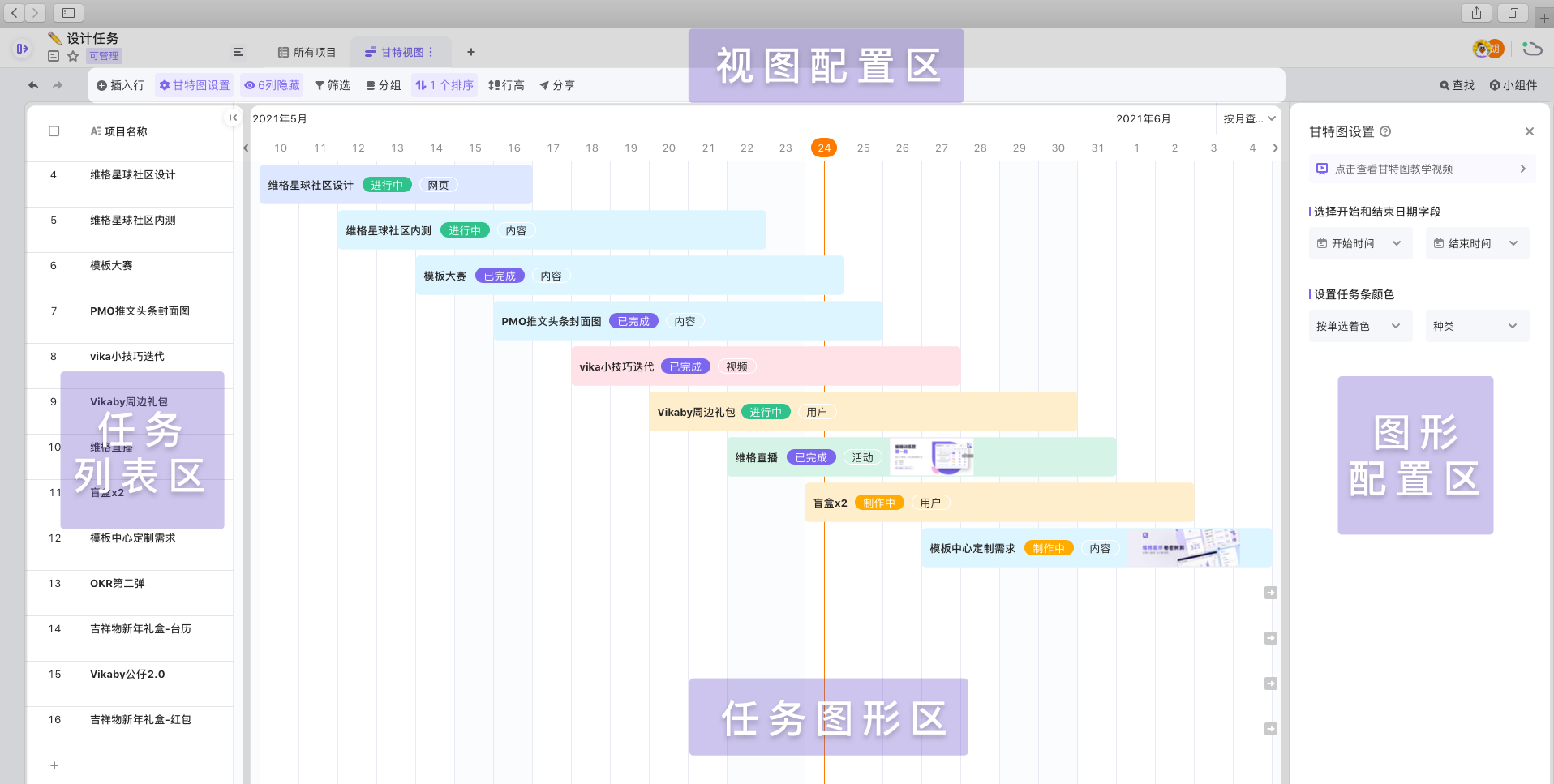 甘特图引导图