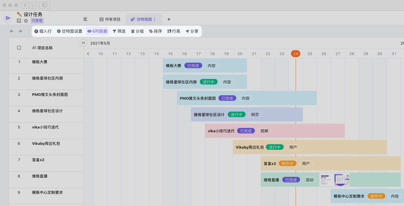视图配置区